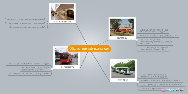 Общественный транспорт (2).jpg