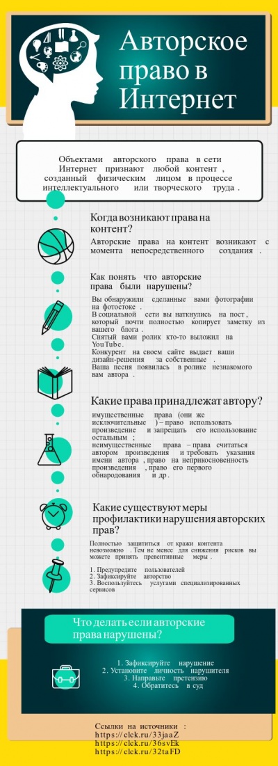 Санникова Инфографика.jpeg