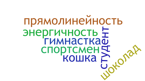 Ячменникова Елизавета облако.png