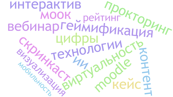 Облако слов Маслова.png