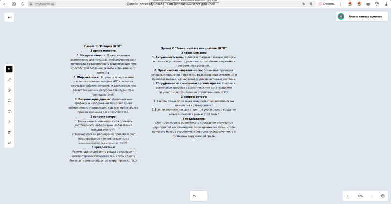 Файл:Анализ сетевых проектов (Рябова А.С.).png