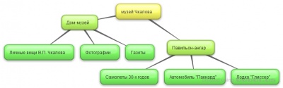 Схема Крючковой.jpg