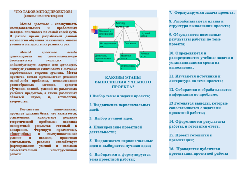 Файл:Буклет 2 Лось Т.Н..png