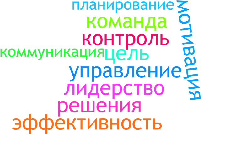 Файл:Облако Юркова.png