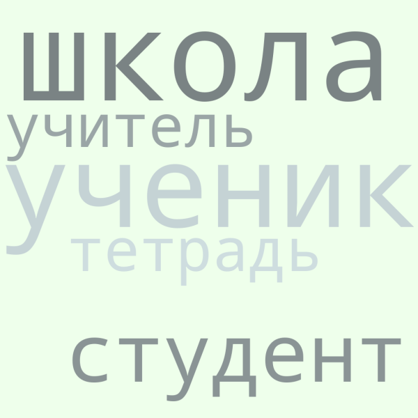 Файл:Облако Сулаймонова Гулноза.png