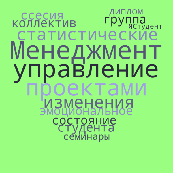 Файл:ЯСтудент.png
