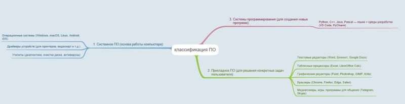 Файл:По.jpg