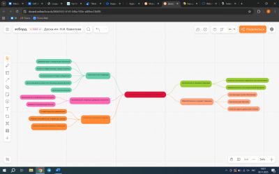 Тенденции развития информационного общества(2).jpg