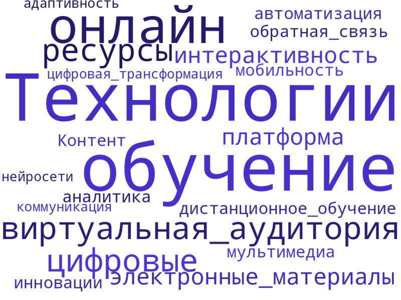 Файл:C916410f-abe3-43dc-8fe6-517da9ddb9dc 2.png