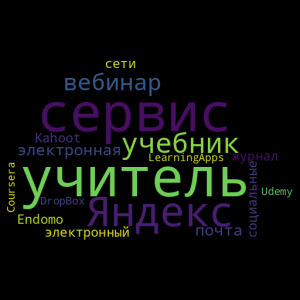 Цифровые сервисы для учителей.png