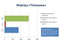 Миниатюра для версии от 16:54, 17 марта 2025