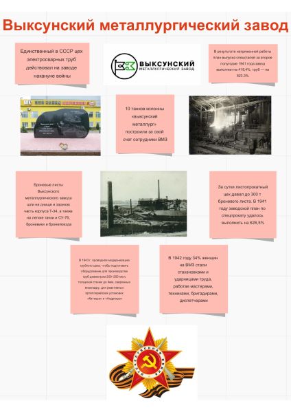 Файл:Кванты Выксунский металлургический завод.jpg