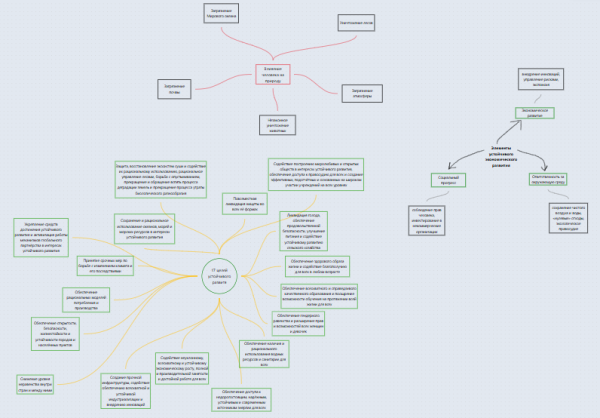 Харламова Доска 1.png