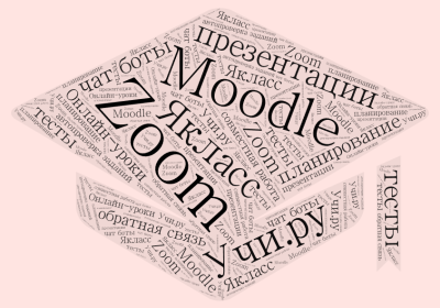 Интернет сервисы в работе учителя Обзыкова.png