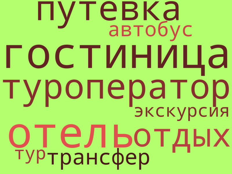 Файл:Облако Васина.png