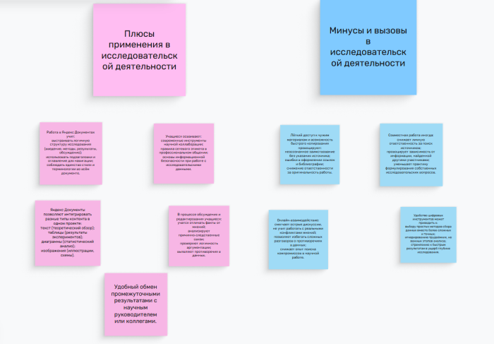 Минусы.png