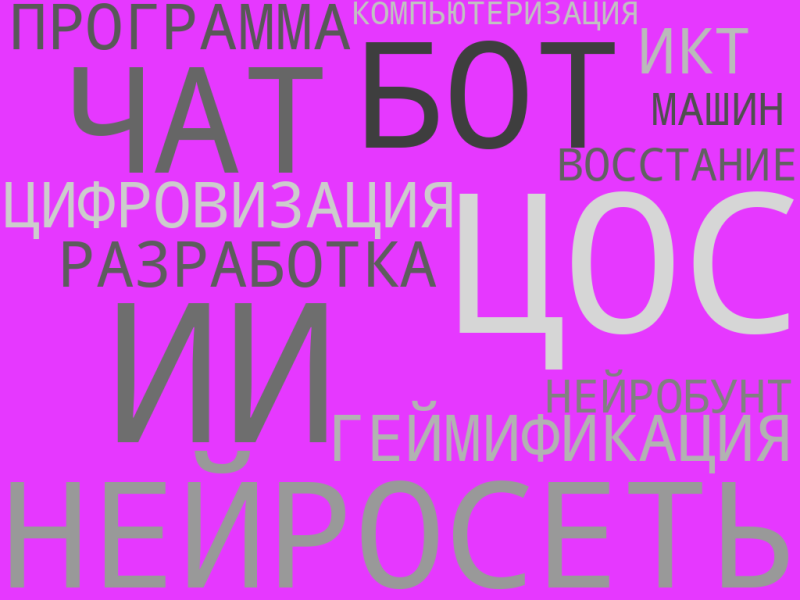 Файл:Облако слов на тему "Цифровизация".png