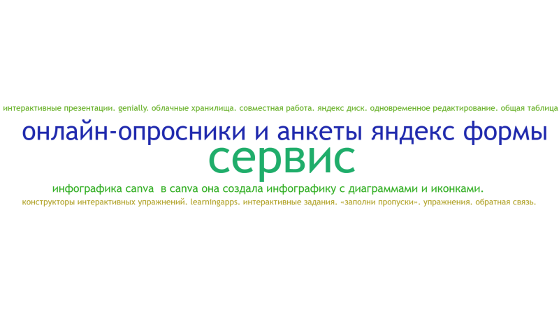 Файл:Облако СЕЛЕДКИНА.png