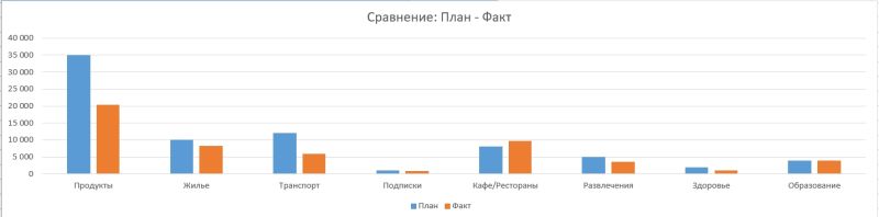 Файл:Э5.jpg