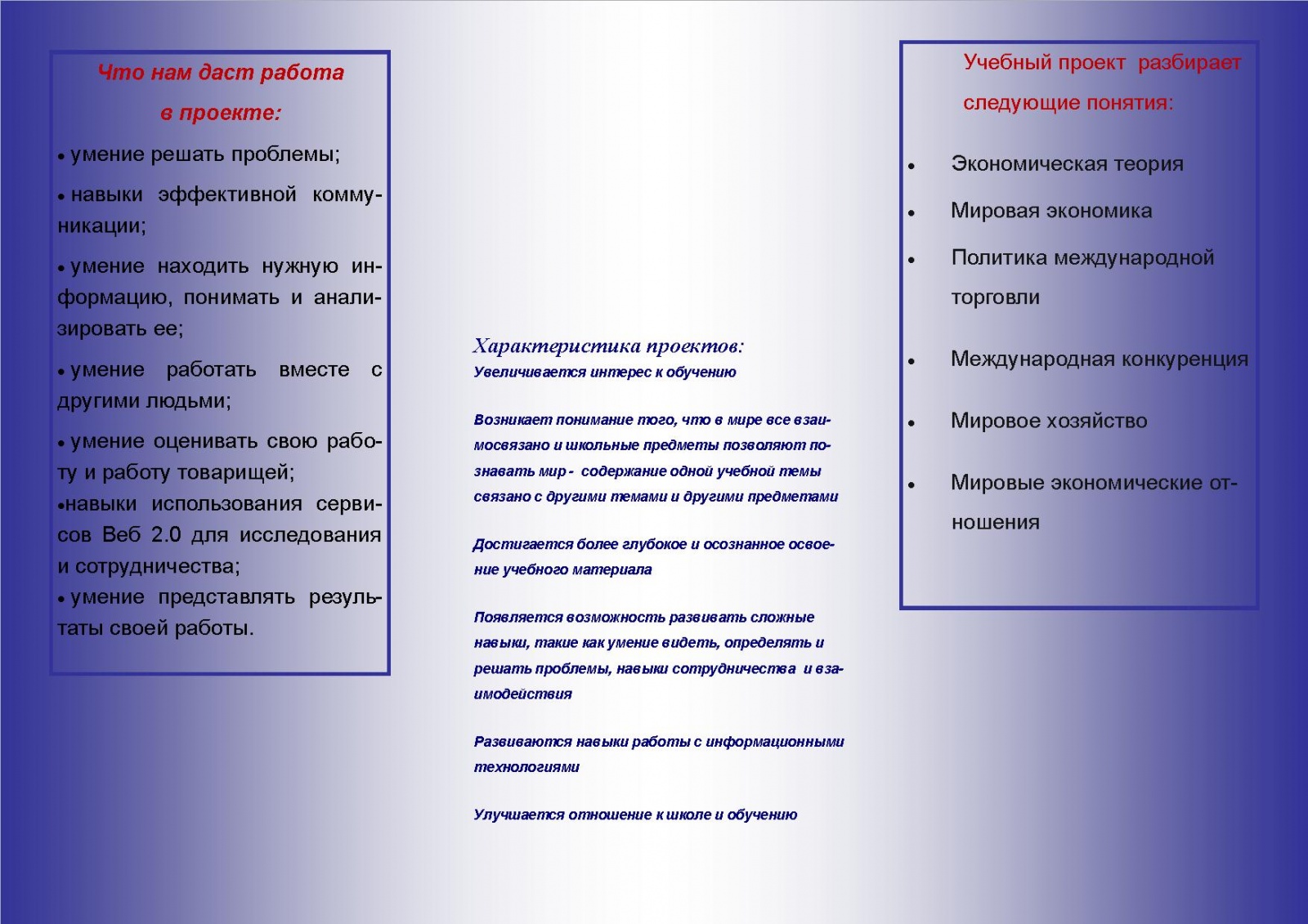 Как разобраться в проекте