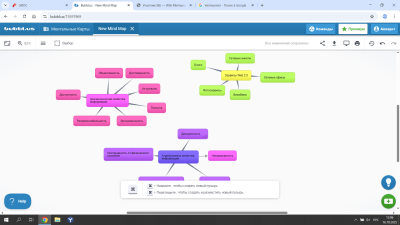 Кластеры Родионова.png