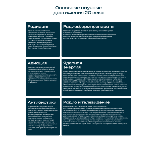 Файл:Дз по самостоятельной работе 3.4.png