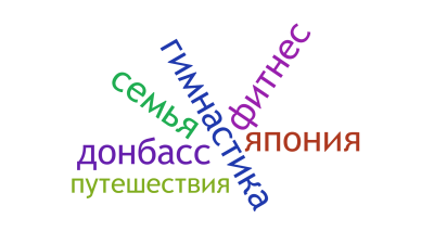 Облако Величко.png