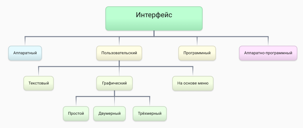 Кластер Кайсина.png