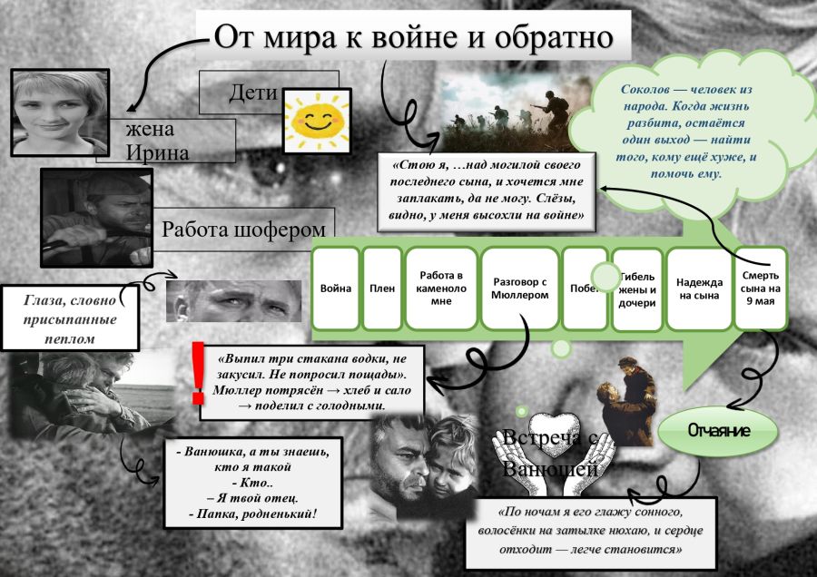 Инфографика Самарова page-0001.jpg