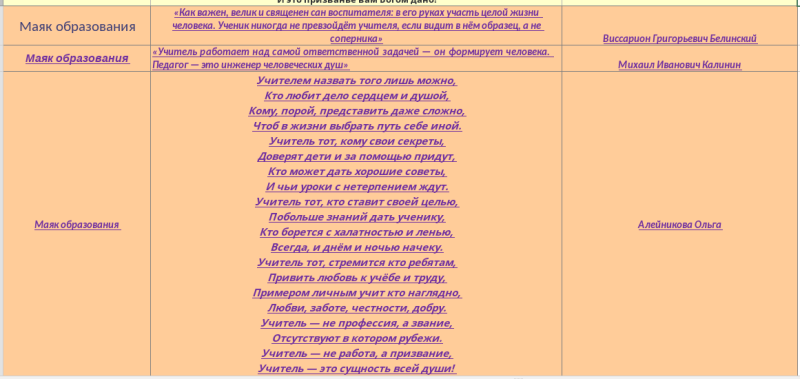 Файл:ЦитатыМаякОбразования.png