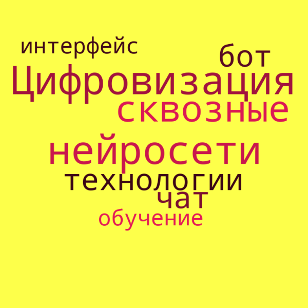 Файл:2ffc4dde-4a6e-4bbd-b87a-8383c6f15f31.png