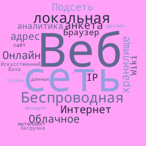 Облако Васькина Ульяна.png