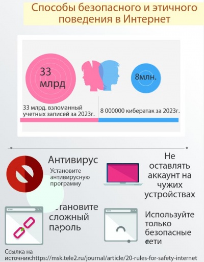 Инфографика сабаева.jpeg