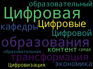 Облако Куприянова.png