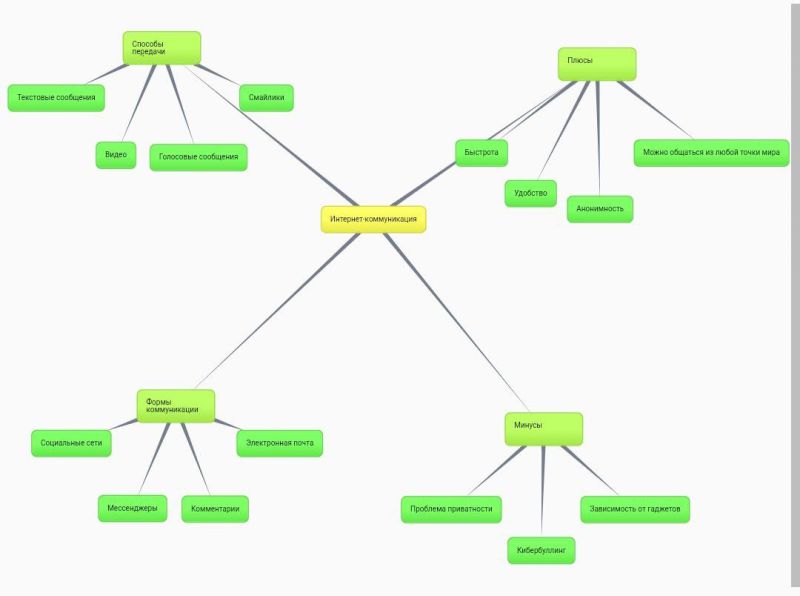 Файл:Photo 5289974591738548442 y.jpg