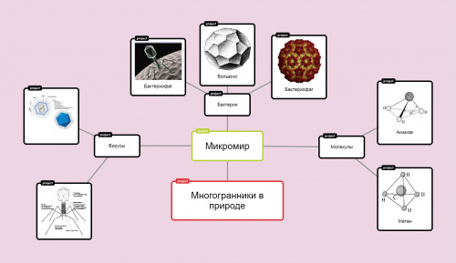 Многогранник и Своими руками