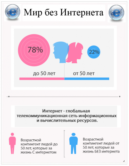 Инфографика Козловой и Натальиной.PNG