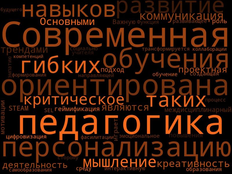 Файл:Sheronov cloud.jpg