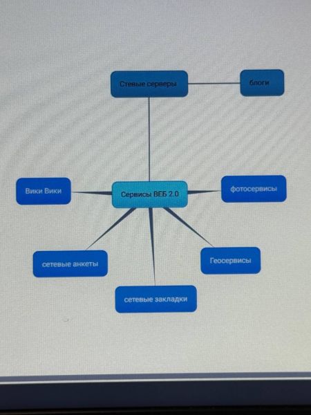 Файл:Агапова 2.jpg