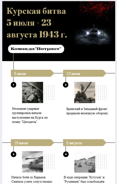 Файл:Либежево Патриот Курская битва.png