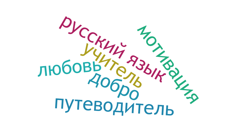 Файл:Облако Самарова.png