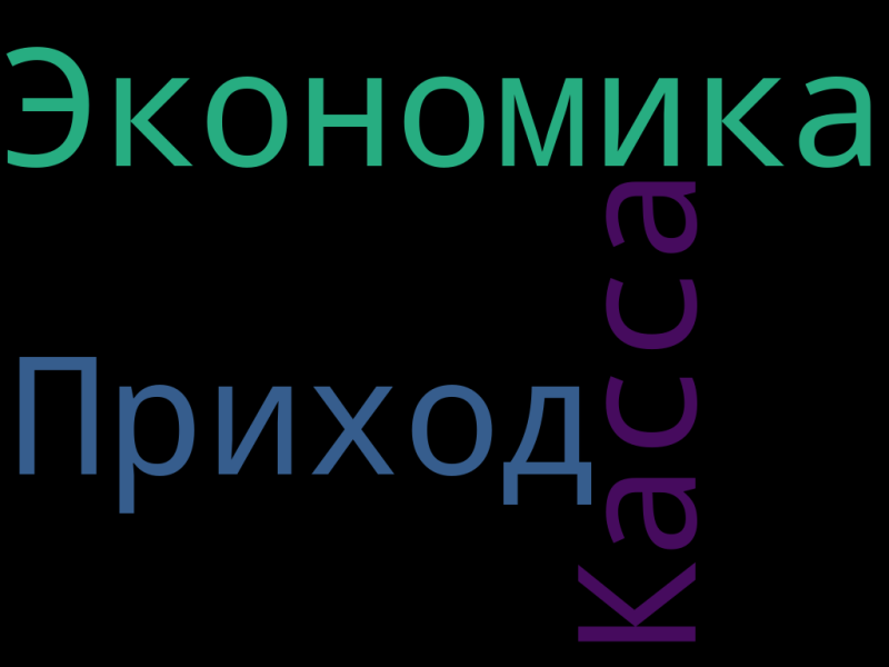 Файл:Облако Змейков.png