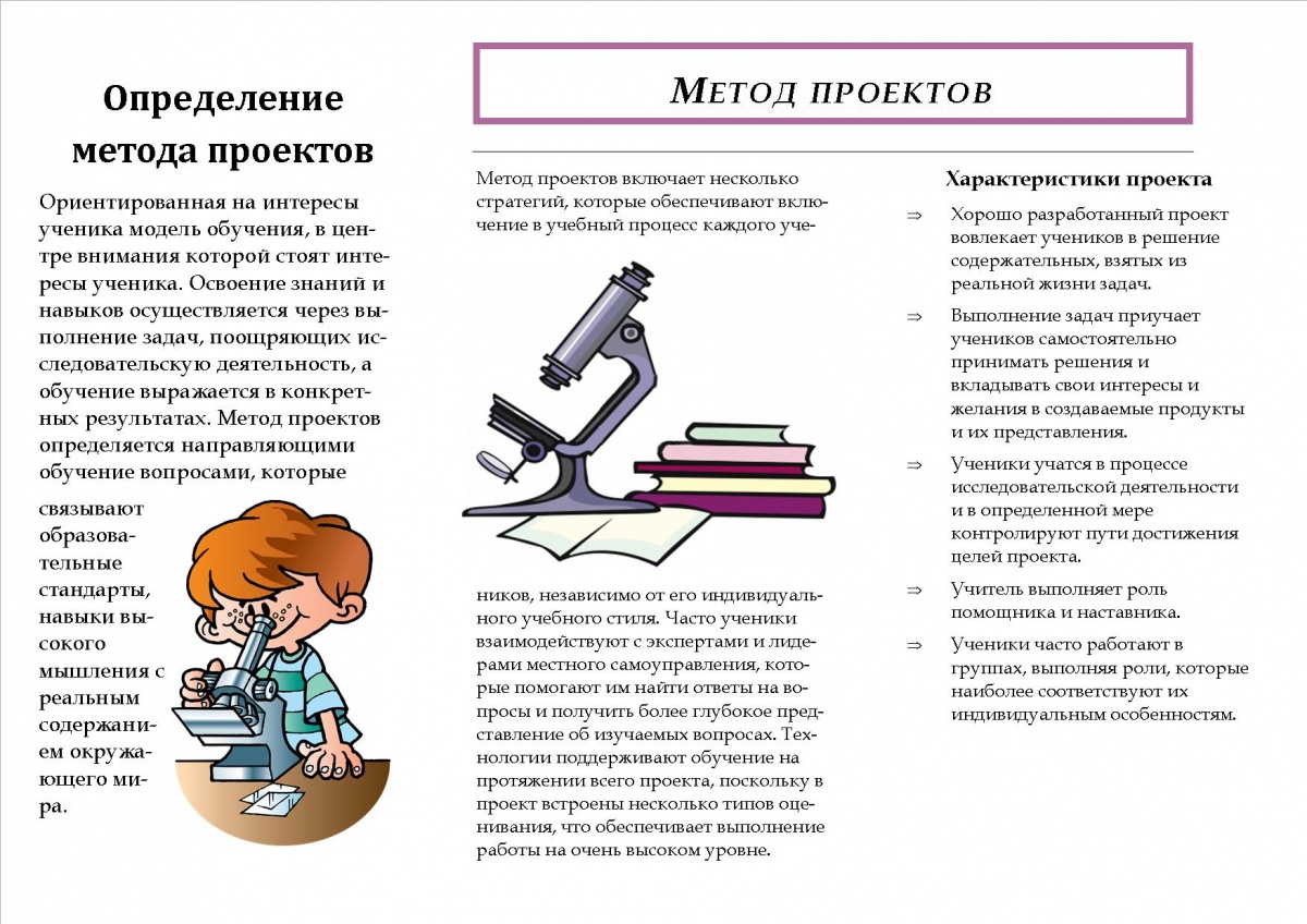 Метод проектов характеристика