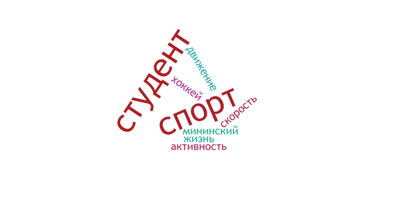 Файл:Козлов облако.png