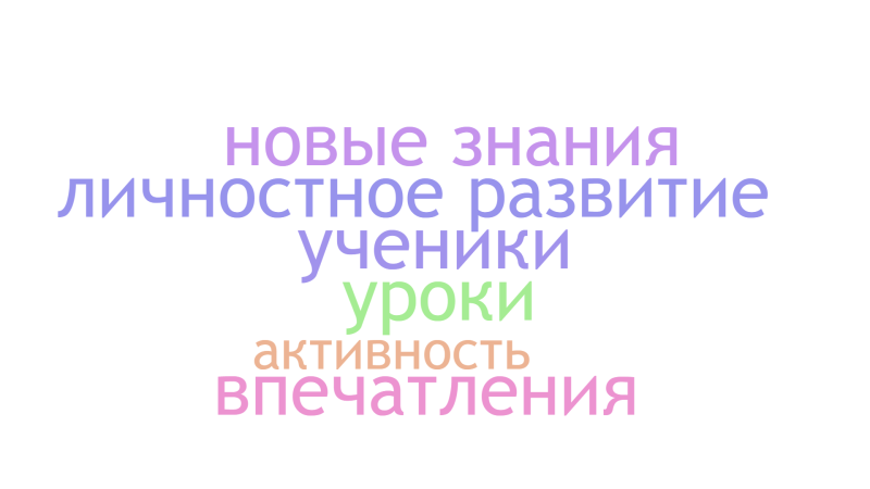 Файл:Облако Мыновой.png