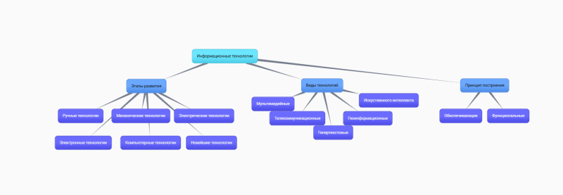 Файл:2025-09-28 23-56-03.png