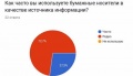 Миниатюра для версии от 16:22, 28 декабря 2017