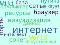 Миниатюра для версии от 12:45, 26 октября 2024