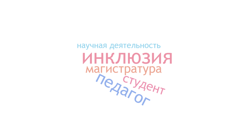Файл:Облако Назарова Екатерина ИФОМ-25-1.png