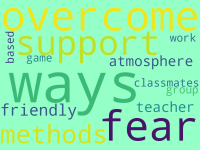 Ways to overcome fear.png